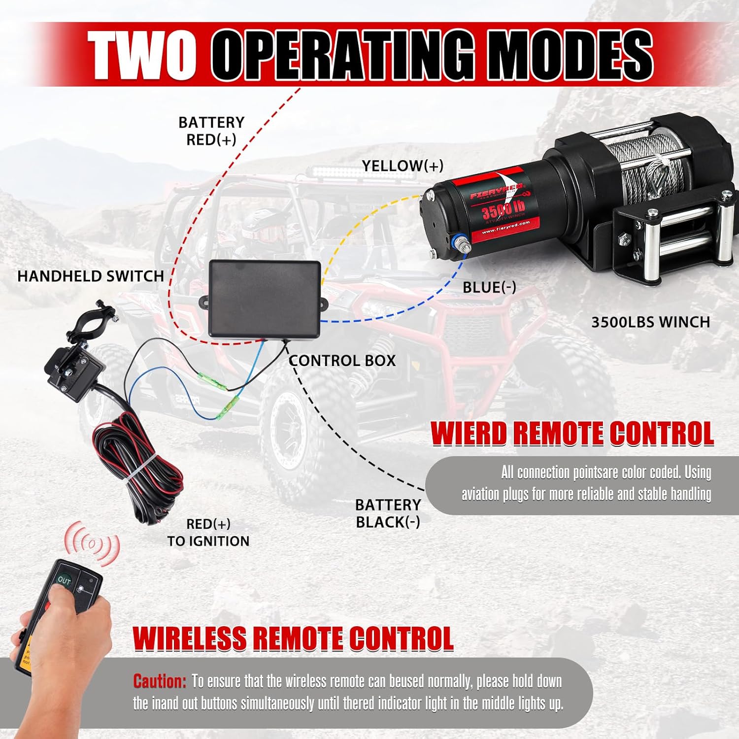 FieryRed ATV/UTV Winch- 12 V 3500LBS Electric Winch with Steel Cable, Wire and Wireless Remote Control, Roller Fairlead, IP67 Waterproof