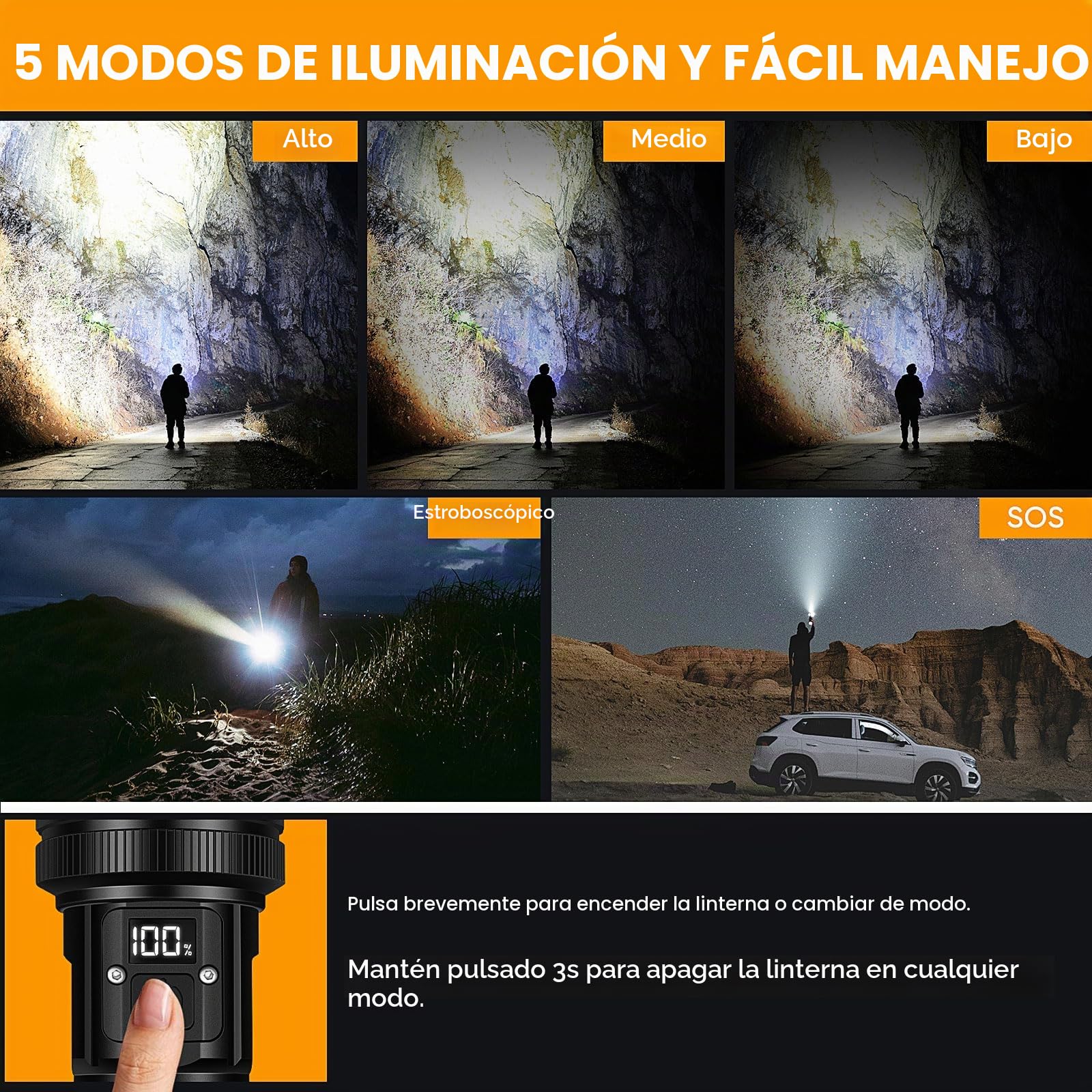 WINDFIRE Linternas de alto lúmenes, linternas LED recargables de 3000 lúmenes, linterna súper brillante, 5 modos, luz de flash alimentada por pilas, linterna táctica potente para el hogar, camping,