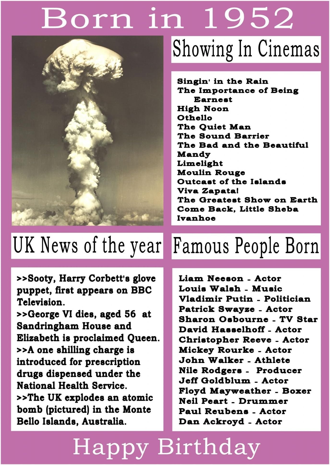 Born in 1952 Birthday Card : Amazon.co.uk: Stationery & Office Supplies