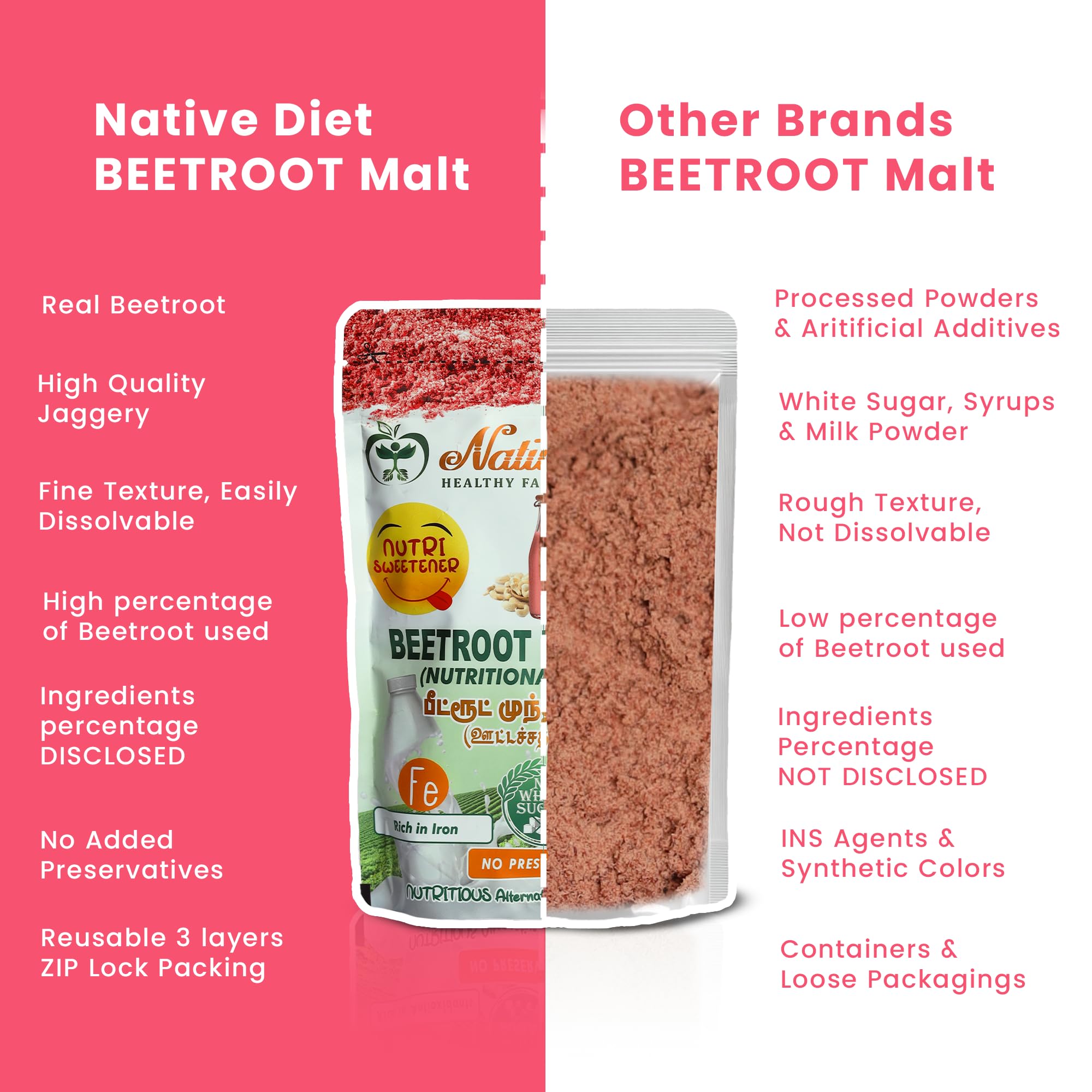 Native Diet Beetroot Malt|Nutritional Milk Mixes|Glow Naturally|Vegan Friendly|Stamina & Immunity Boost|All Natural Ingredients|Traditional Wellness In a Cup|Healthy Drink ((250 * 2)-500,Beetroot) - Image 6 thumbnail