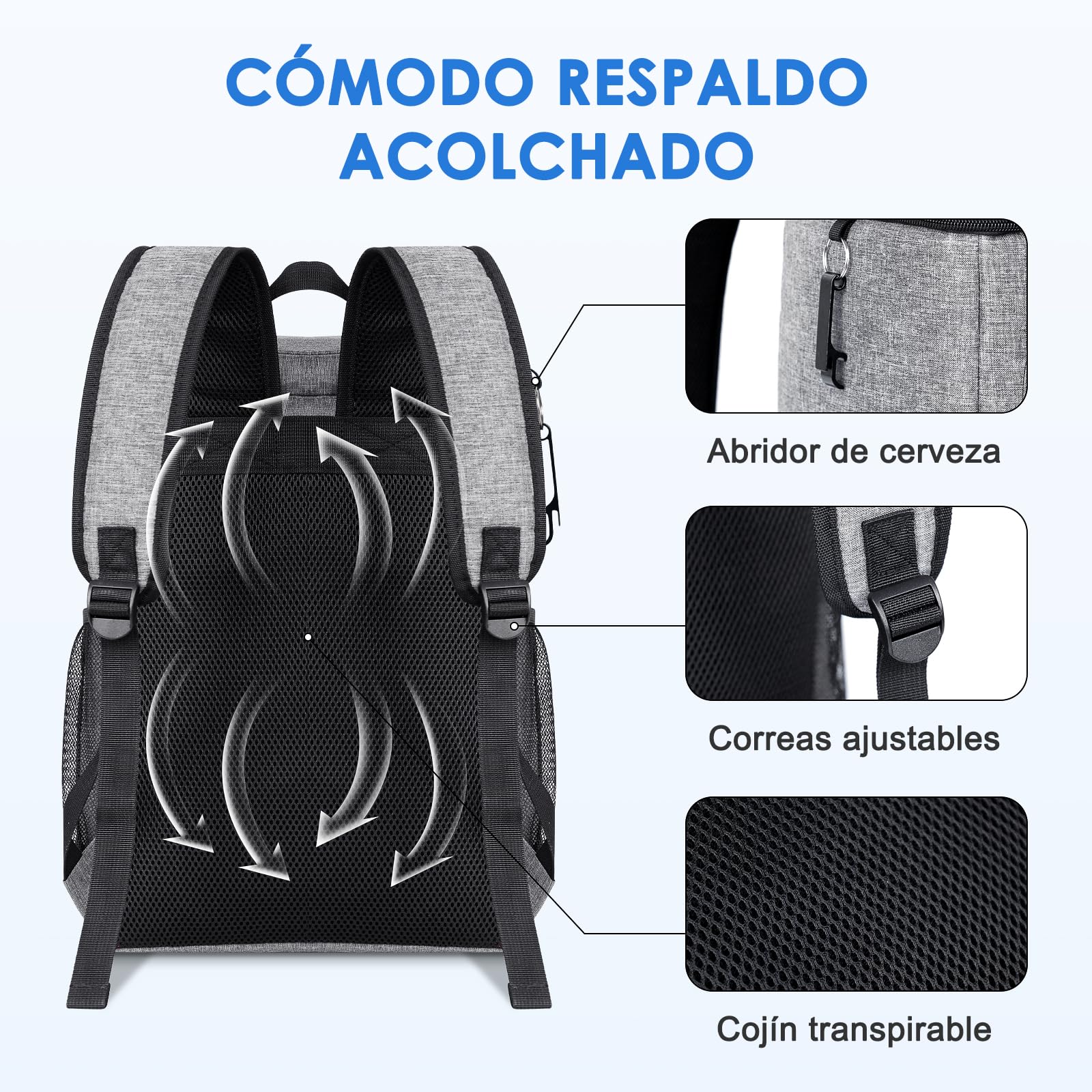 Mochila Nevera Isotérmica Bolsa Térmica Bolsa de pícnic 24L Mochila Nevera Grande Antifugas Neveras Portatil Bolsa de Picnic/Camping/Playa/Barbacoa/Viajes/Familia