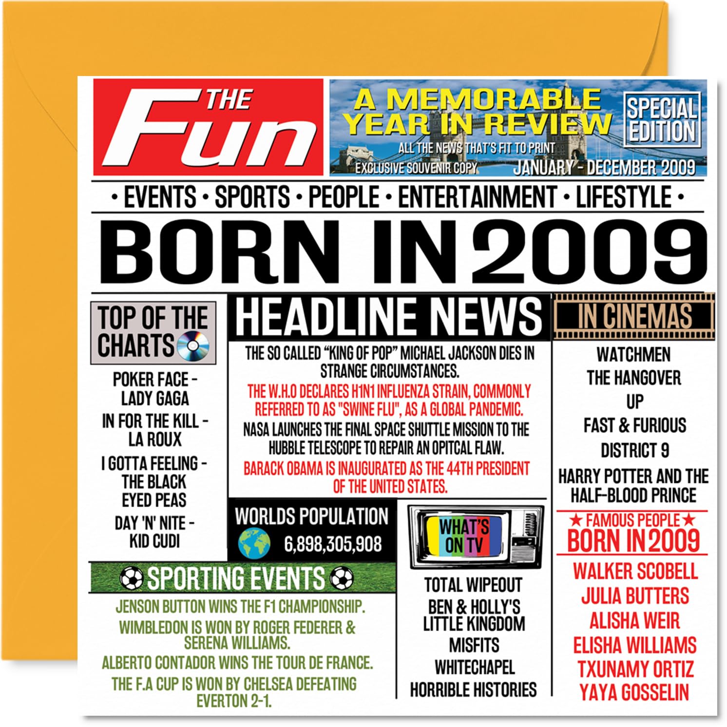 17th Birthday Cards for Boys Girls - Born In 2009 Newspaper - Happy 18 Birthday Card for Son Daughter Cousin Vintage Retro Back In 2009, 145mm Bday Greeting Cards