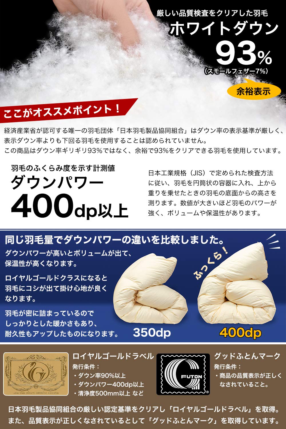 Amazon｜安眠工場 高級羽毛布団 ダブル【羽毛量1.6kg】ホワイト