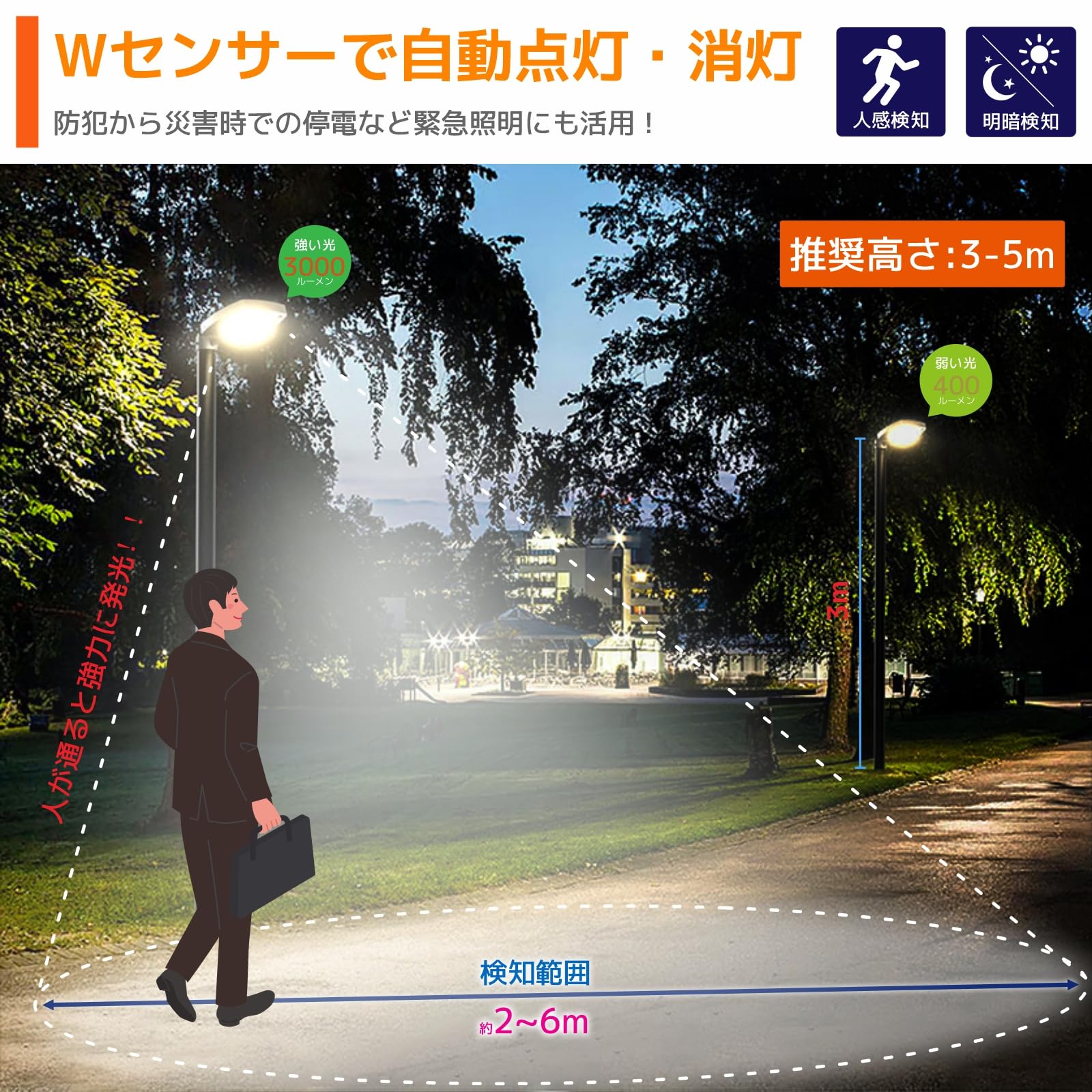 Amazon.co.jp: 街路灯 ソーラー LEDソーラーライト 18w 約3000lm 100W