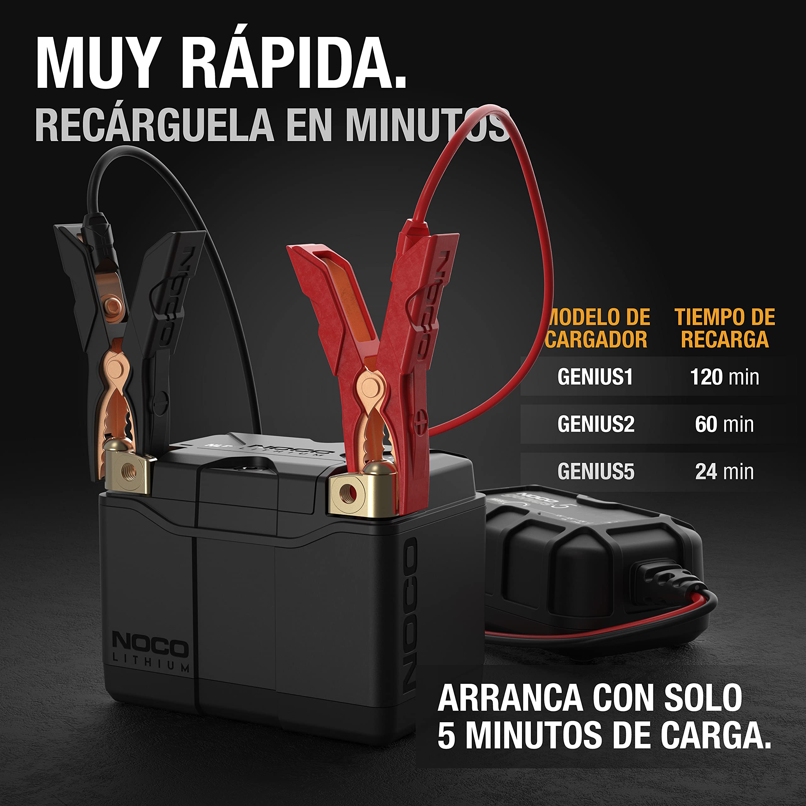 NOCO Lithium NLP5: Batería de Litio 250A, 12V 2Ah con BMS Dinámico para Motos, Motos de Enduro, Quads, Motos de Agua y Motos de Nieve