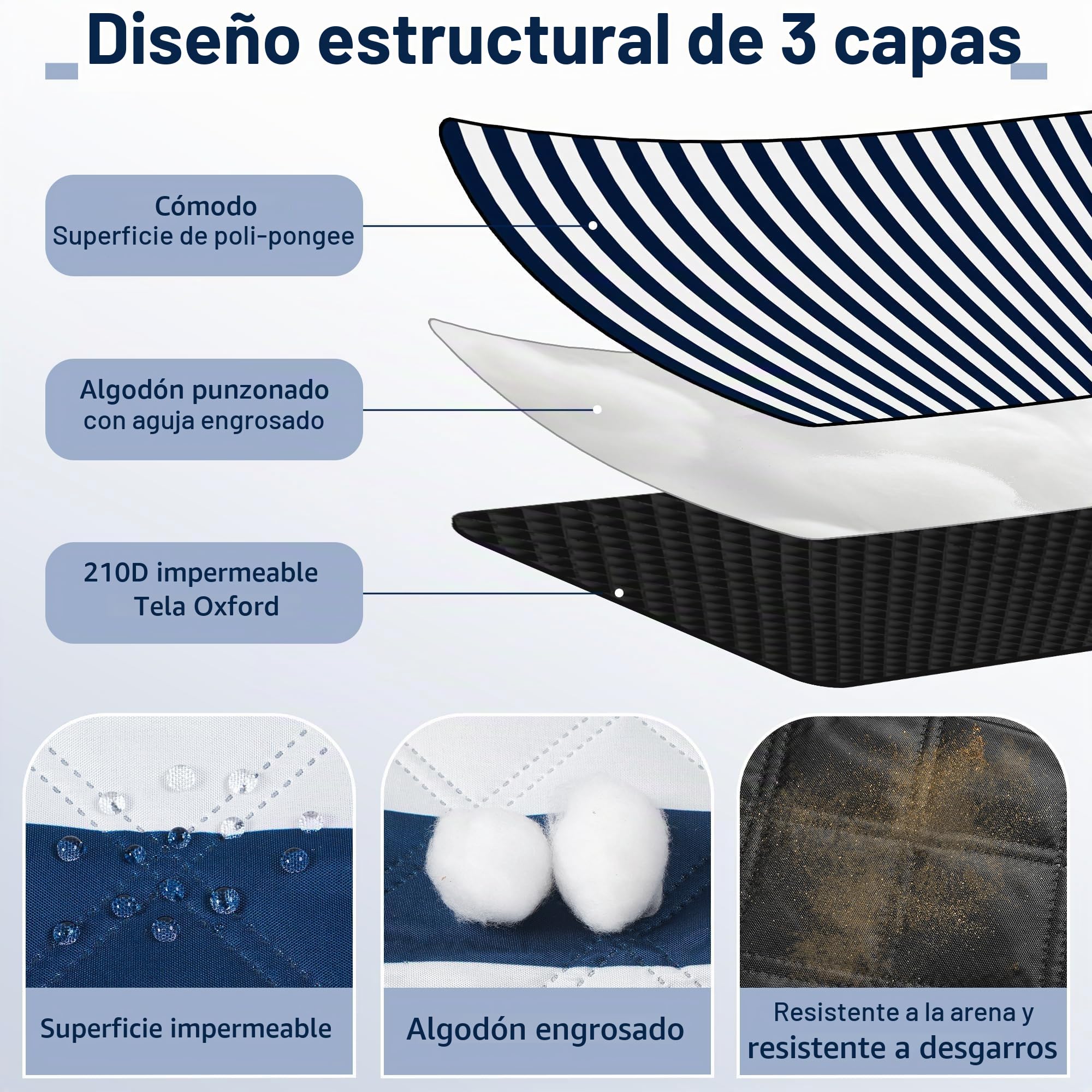 Manta de Picnic Impermeable 200 x 200cm, Manta Playa Sin Arena, Portátil Lavable Esterilla Playa Grande, Manta de Camping para Exteriores, Camping, Playa, Parque, Festival y Picnic