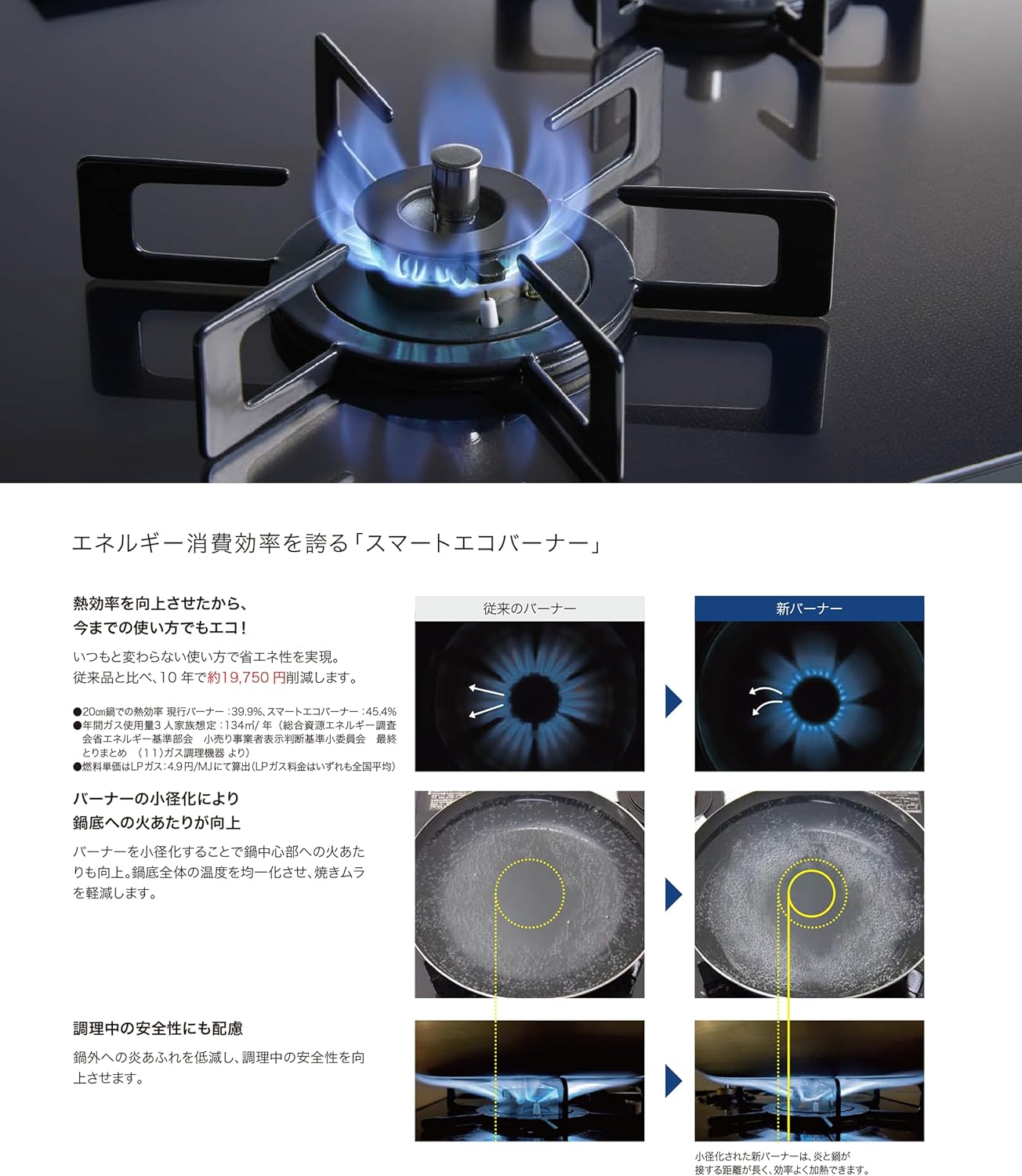 ノーリツ オルシェ Orche S・FLAT ビルトインガスコンロ 都市ガス用 N3WU2PWASKSTESC 75cmタイプ ステ