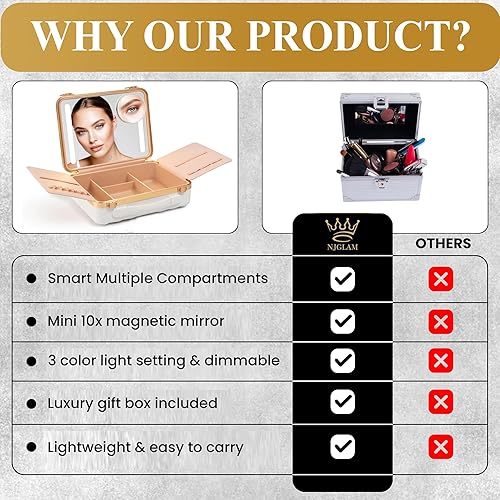 Miniatura 5 de NJ GLAM Estuche de maquillaje con espejo iluminado recargable con almacenamiento inteligente, espejo de tres modos de luz, Blanco, Moderno y elegante