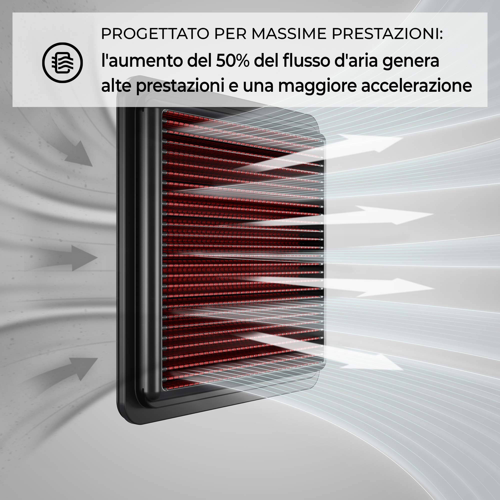 K&N 33-2850 Filtri Aria Sostitutivi Auto, Lavabile e Riutilizzabile