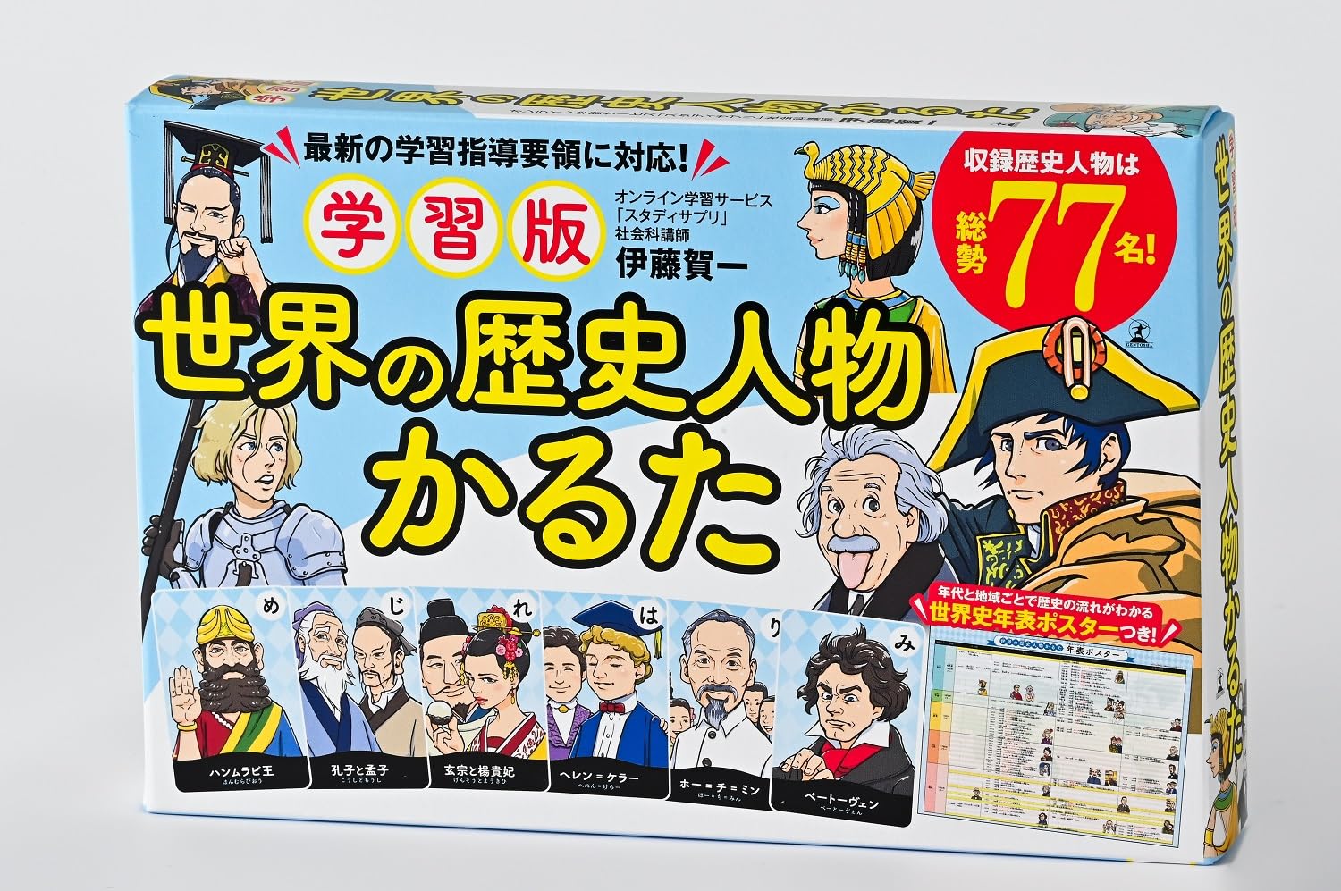 Amazon.co.jp: 学習版 世界の歴史人物かるた ([バラエティ]) : 伊藤賀