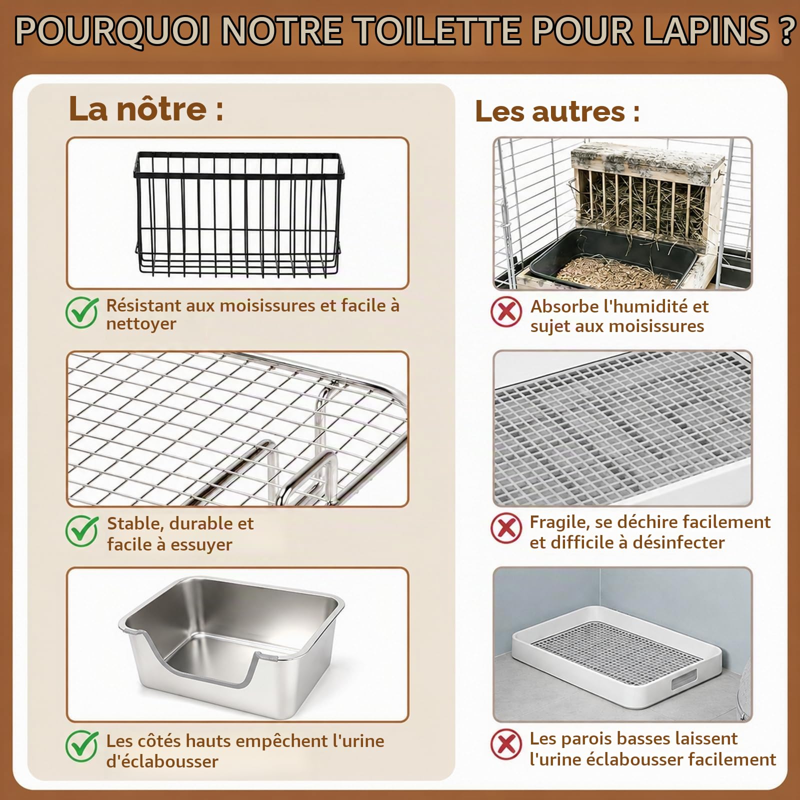 HYLYUN 4-en-1 Bac à Litière Lapin INOX avec Râtelier à Foin, 40x30 cm | Litière petits animaux à entrée basse, anti-odeur, facile à nettoyer, anti-morsure, accessoire cage lapins & cobayes