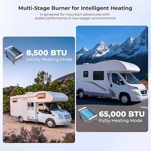 Miniatura 7 de Camplux - Calentador de agua para autocaravana, 2.64 GPM On Demand RV sin tanque, 6,5000 BTU, control remoto incluido, color blanco