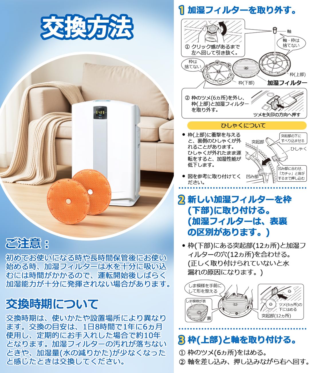 Amazon.co.jp: KNME043B4 加湿 フィルター 【2枚入り】 加湿空気清浄機