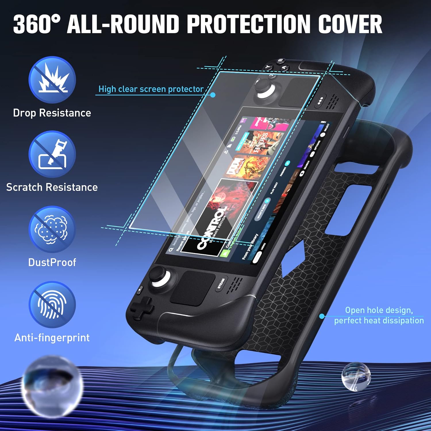 Protector Case for Steam Deck with HD Screen Protector, Soft TPU Cover Case Protector with Anti-dust & Button Protector Accessories Kit, Non-Slip &Anti-Collision Protective Case for Steam Deck