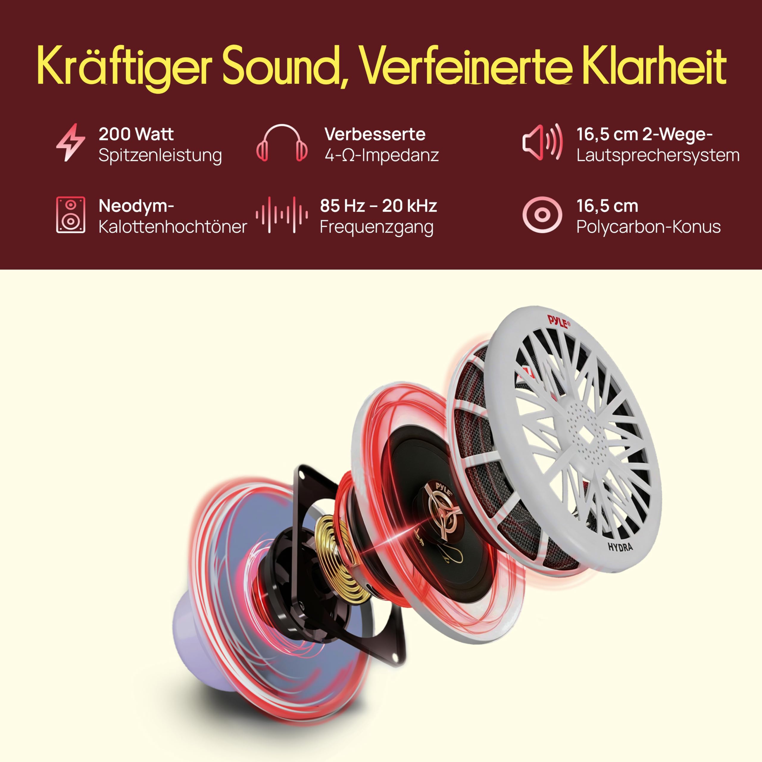 Pyle 200 Watt Outdoor Lautsprecher Boxen – Box Wasserdicht, 2- Wege Passiv, geeignet als Pool und Sauna Sound System, Auto- & Marine Boxen, Weiß