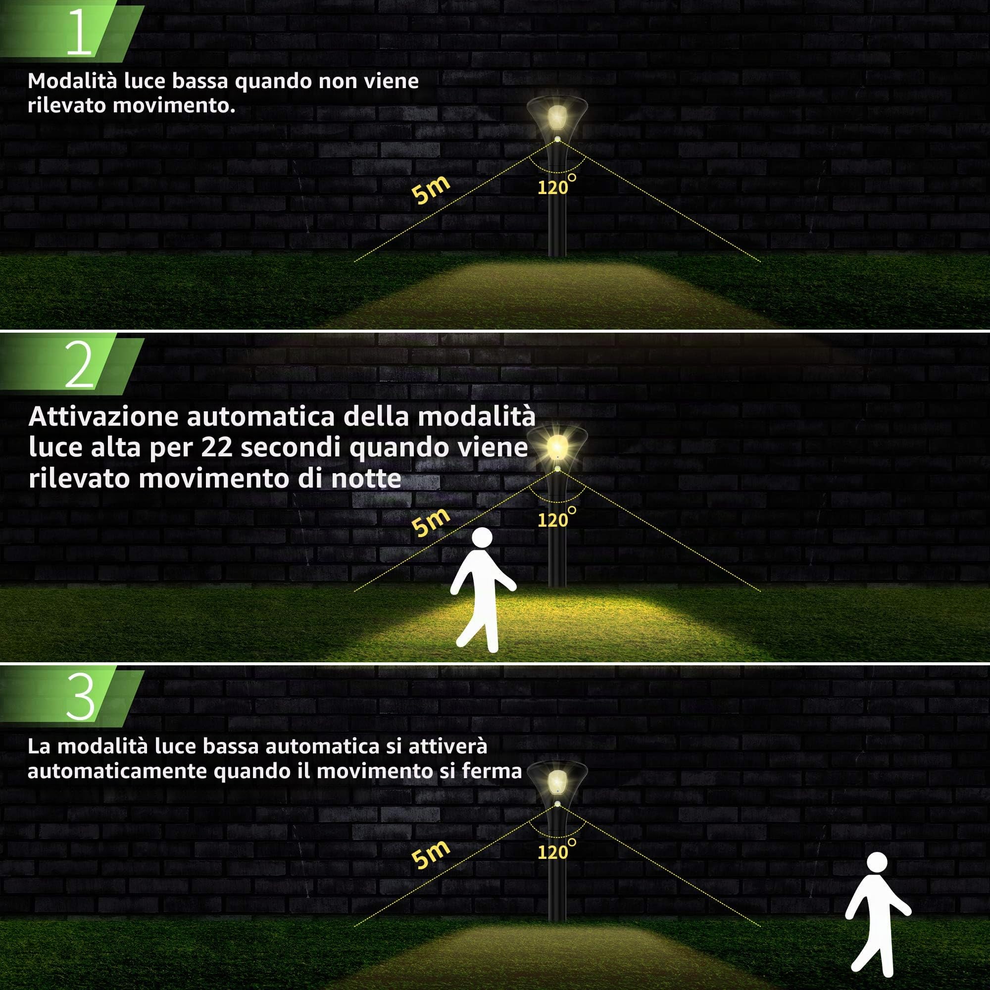 Luci Solari da Esterno Impermeabili Con Sensore di Movimento, Faretti Solari 2 Modalità di Luminosità, Fino a 120 Ore, Lampade Solari da Giardino per Piscina, Cortile, Vialetto