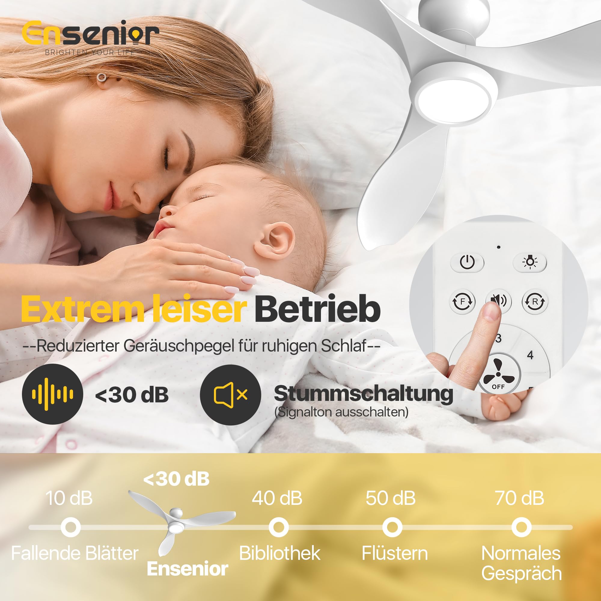Ensenior Deckenventilator mit Beleuchtung 132cm, Leiser DC-Motor, 6 Geschwindigkeiten & 3 Lichtfarben, Deckenlampe mit Ventilator Fernbedienung für Schlafzimmer Wohnzimmer - Weiß