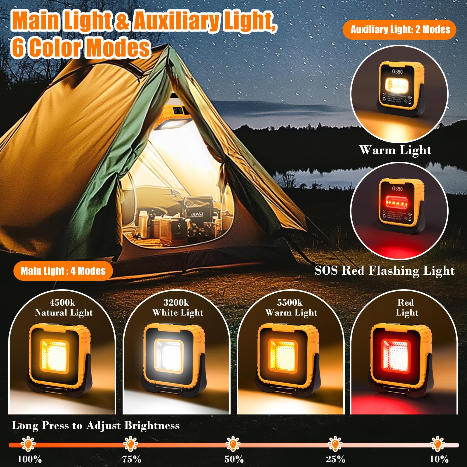 Paquete de 2 luces de barbacoa para parrilla al aire libre, luces de trabajo magnéticas y recargables de 1000 lúmenes con 360° ajustables, luces LED impermeables IPX4, regalos para hombres, papá y 8