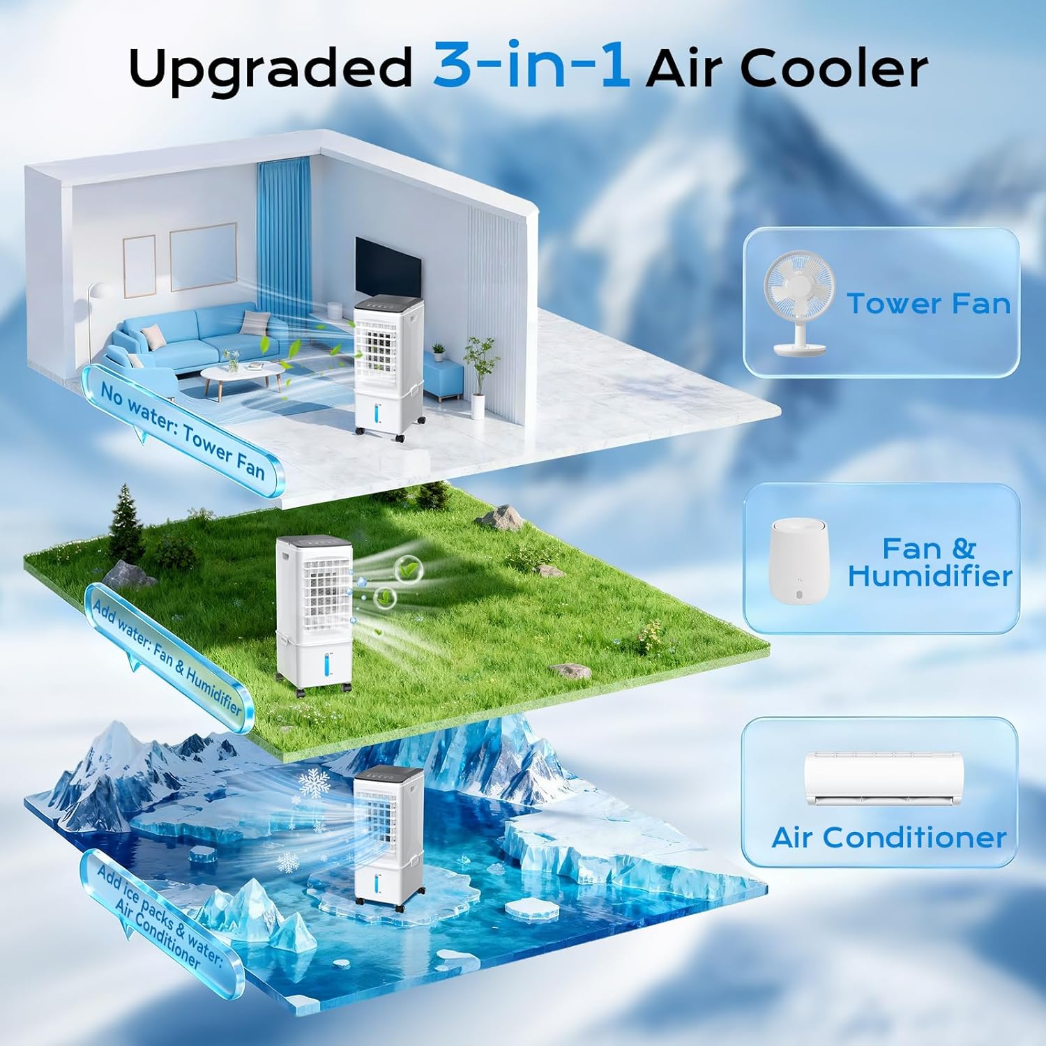 Portable Air Conditioners, Portable AC Unit, Evaporative Air Cooler w/ 2.5 Gal Tank, Fast Cooling, 3 Speeds, Windowless Air Conditioner w/7H Timer, Swamp Cooler for Room Home Office Garage White