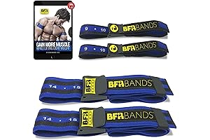 BFR Bands: Revolutionizing Muscle Growth Without Weightlifting