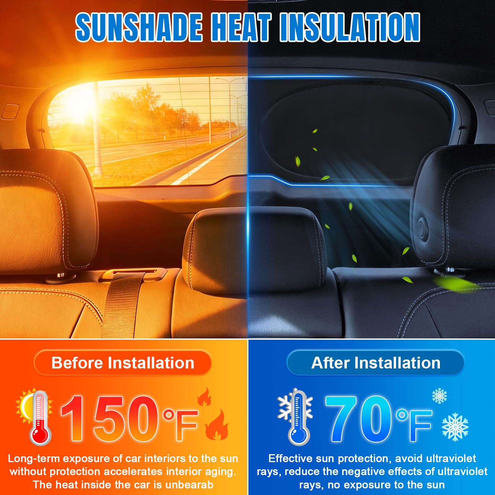 Pare-Soleil pour Lunette Arrière Remplacement pour Toyota Yaris 2020-2026, Pliable Pare-Soleil pour Pare-Brise de Voiture, Bloque 99% des Rayons UV et Maintient Votre Véhicule au Frais