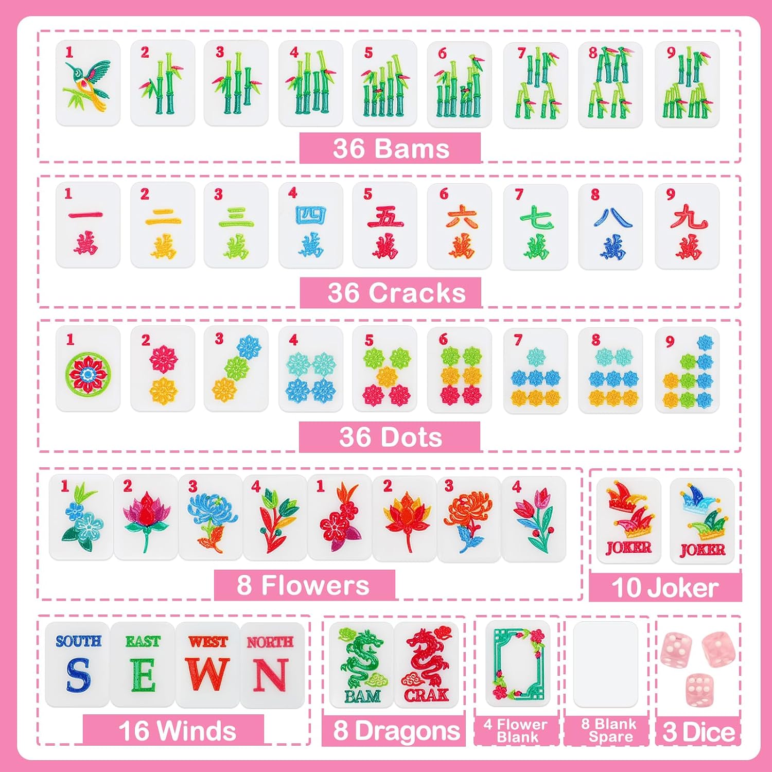 166 American Mahjong Tile Set with Storage Bag & Dice, 1.2" Mini Pink 3D Engraved Melamine Mahjong Tiles for Adults, Friends and Family Game Night, Travel Size Chinese Game Gifts