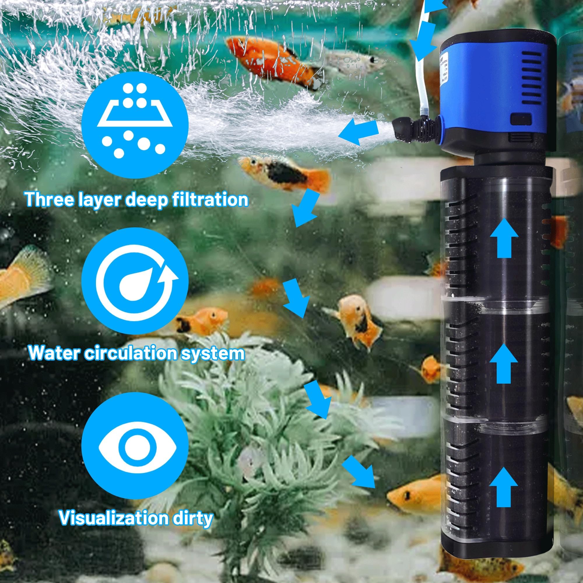 Tararium 4 w 1 pompa głębinowa 2500 l/h do 350-1100 litrów – cicha pompa do stawu i akwarium z filtrem gąbkowym, wysoka wysokość tłoczenia 2,4 m i ochrona przed pracą na sucho (woda słodka/słona)