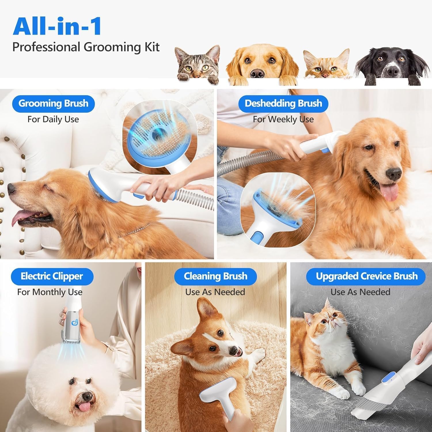 Dog Hair Vacuum & Grooming Kit, 5-In-1 Pet Grooming Solution With 99% Pet Hair Suction, Pet Grooming Vacuum With 2L Large Dust Cup, Low Noise, Professional Grooming Tools for Dogs Cats, Blue