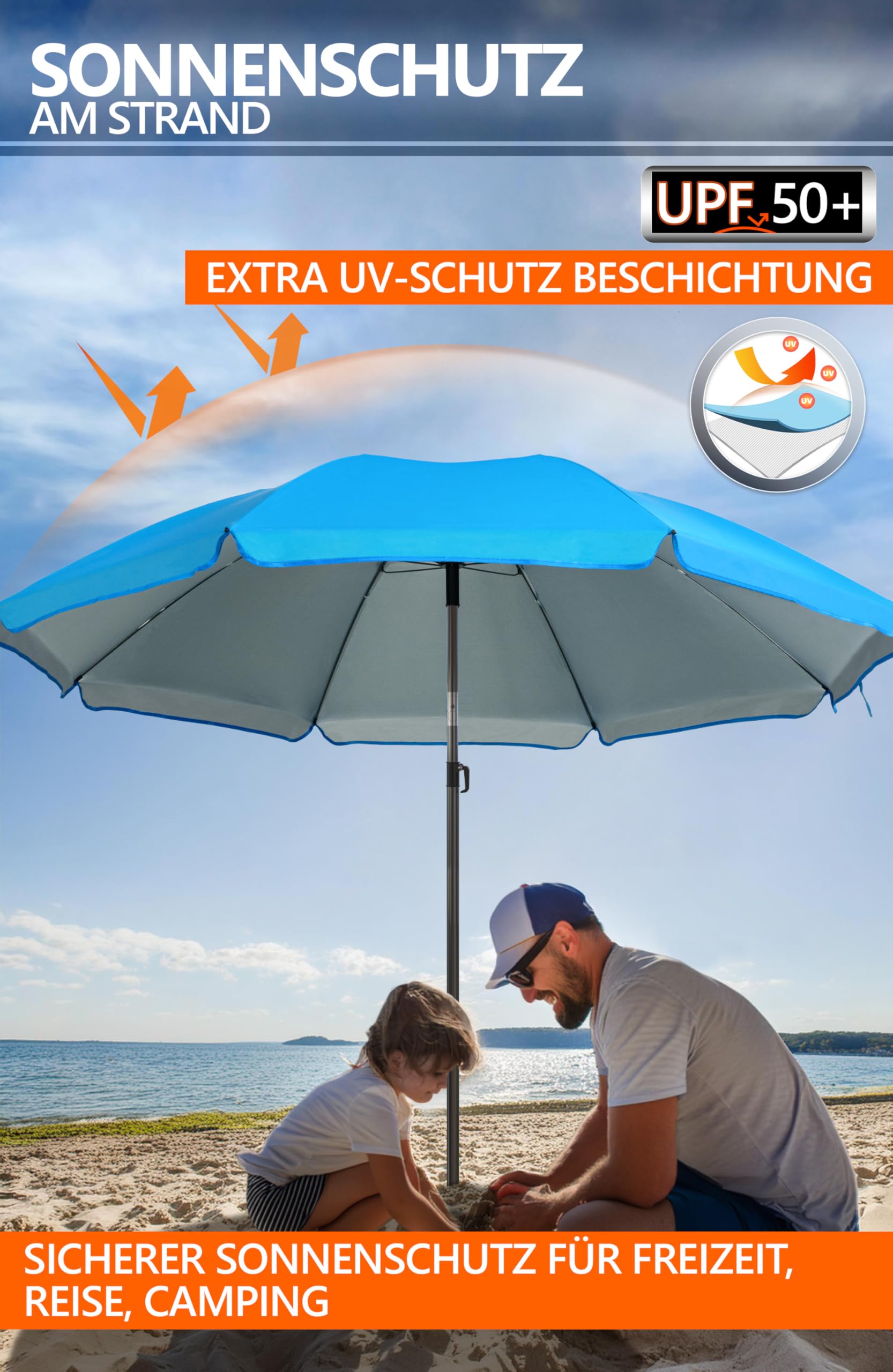 4smile Sonnenschirm Strand SunnyJoy, Blau - UPF 50+ Strandschirm Ø 200 cm, sicherer Sonnenschutz Strand, Strandschirm windfest stabil - Sonnenschirm mit Schutzhülle