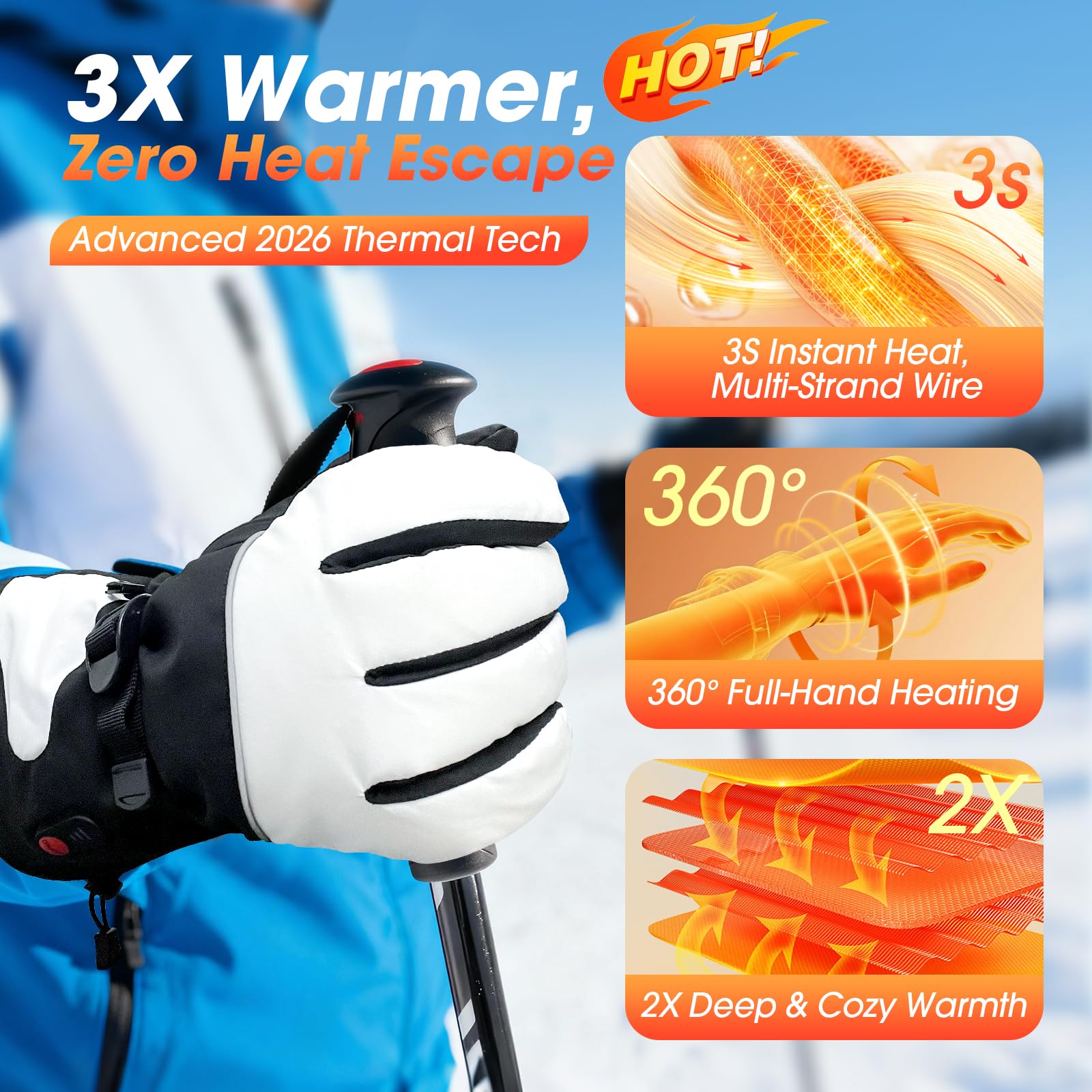 Heated Gloves for Men Women, Upgraded 8000mAH Rechargeable Heated Winter Gloves with Touchscreen, Non-Slip Waterproof Electric Heating Ski Gloves for Winter Outdoor Skiing Snowboarding Sports Work