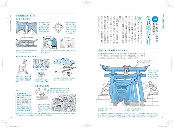 日本 名勝図解 第壱編 日本 名勝図解 第壱編 日本 名勝図解 第
