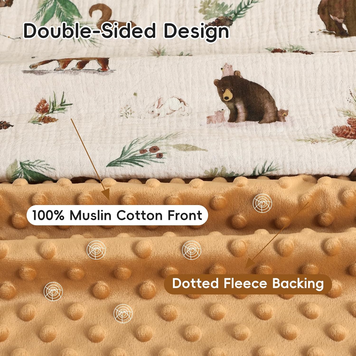 david's kids Muslin Minky Baby Blanket for Boys with Muslin Cotton Front and Dotted Fleece Backing, Breathable and Soft Lightweight Receiving Blanket for Newborns, 40x50 Inches, Woodland Animals - Image 3