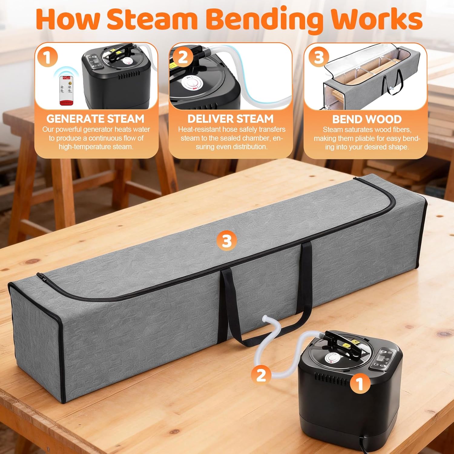 Wood Bending Steam Generator Kit,63"Foldable Steam Box,4L Electric Steam Generator,Complete Wood Steamer for Curved Woodworking,Tool-Free Setup,Adjustable Temperature for Furniture Making,DIY Projects
