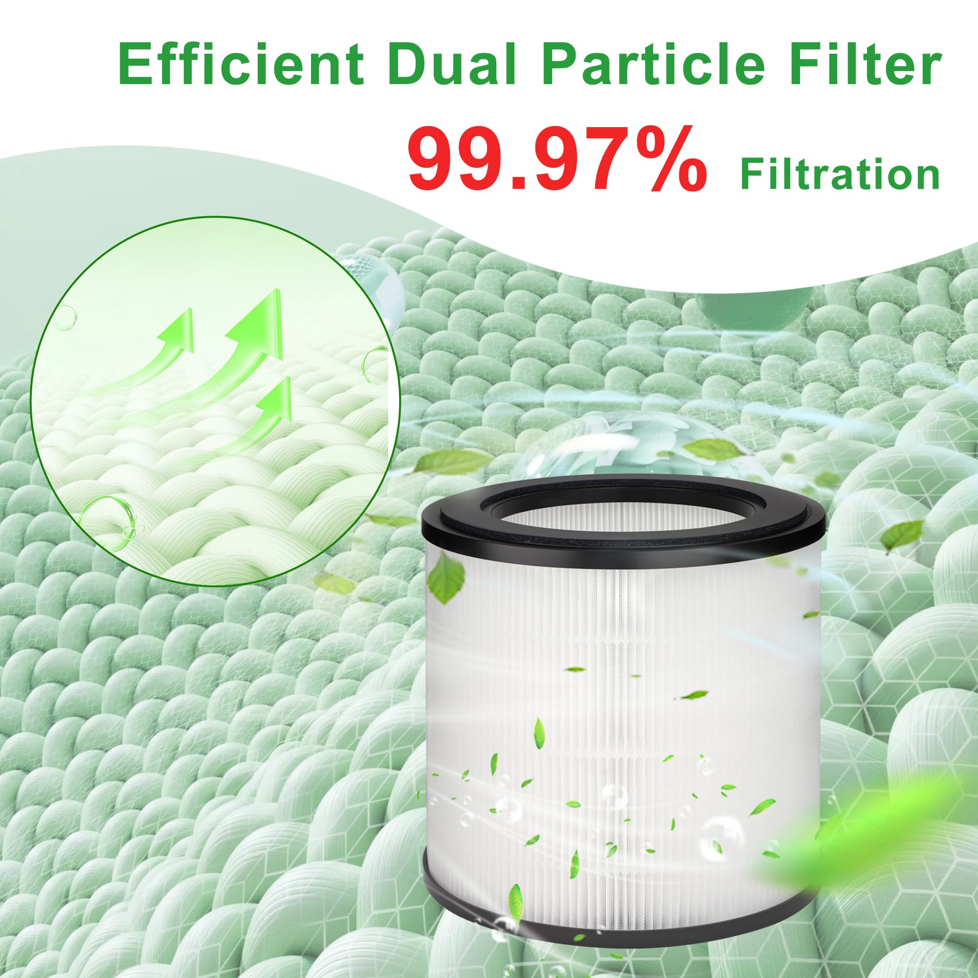 2 filtri di ricambio HEPA compatibili, Per Philips Purificatore Aria, Per Philips purificatore d'aria serie 800 AC0820/30 AC0819/10 AC0830/10 AC0820/10,Per Purificatore d Aria FY0194/ 30 e FY0293/30