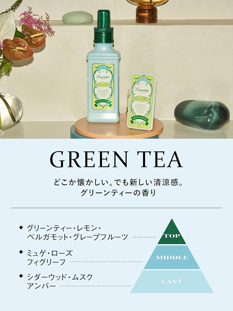 新品　ランドリングリーンティー詰め替え480ml 20個 Amazon.co.jp: ランドリン 液体 柔軟剤 グリーンティーの香り