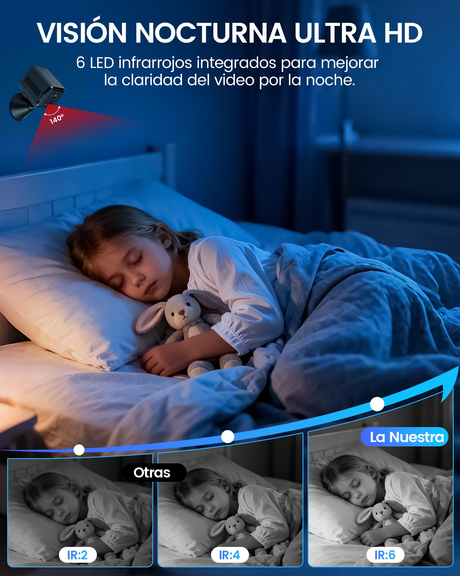 WeChip 2K HD Mini Cámara Vigilancia WiFi Interior Cámara con Vision Nocturna, Detección de Movimiento, App Móvil, Audio de 2 Vías, 21 Días de Batería