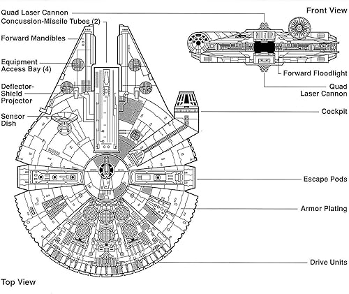Miniatura 3 de Abrebotellas de metal de Star Wars Millenium Falcon