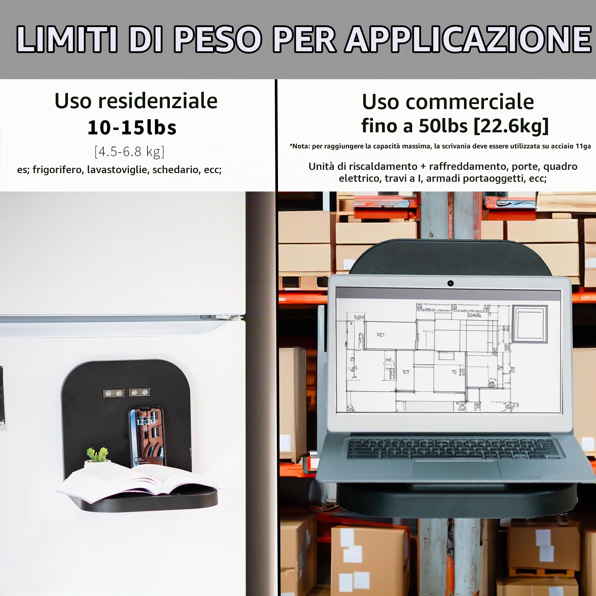 VIVO DESK-MAG01 - Postazione di lavoro magnetica portatile per computer portatile, ripiano per notebook/tablet, con capacità di 15 kg, scrivania compatta a mani libere, si attacca a superfici in