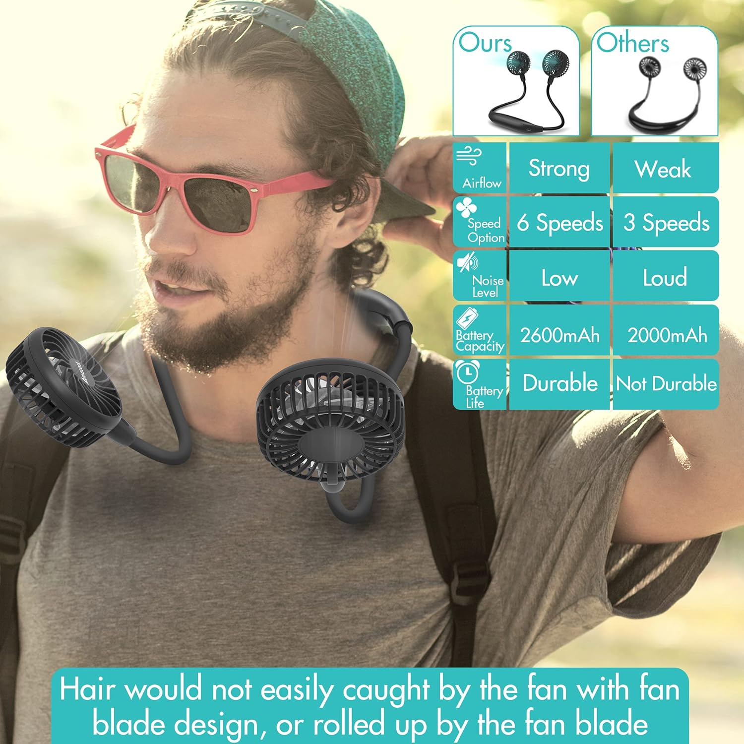 Neck Fan 2600mah Battery Operated Neckband Fan 6-Speed Hand-Free Wearable Personal Fan for Hot Flashes Home Office Travel Outdoor Sports (Black) : Electronics