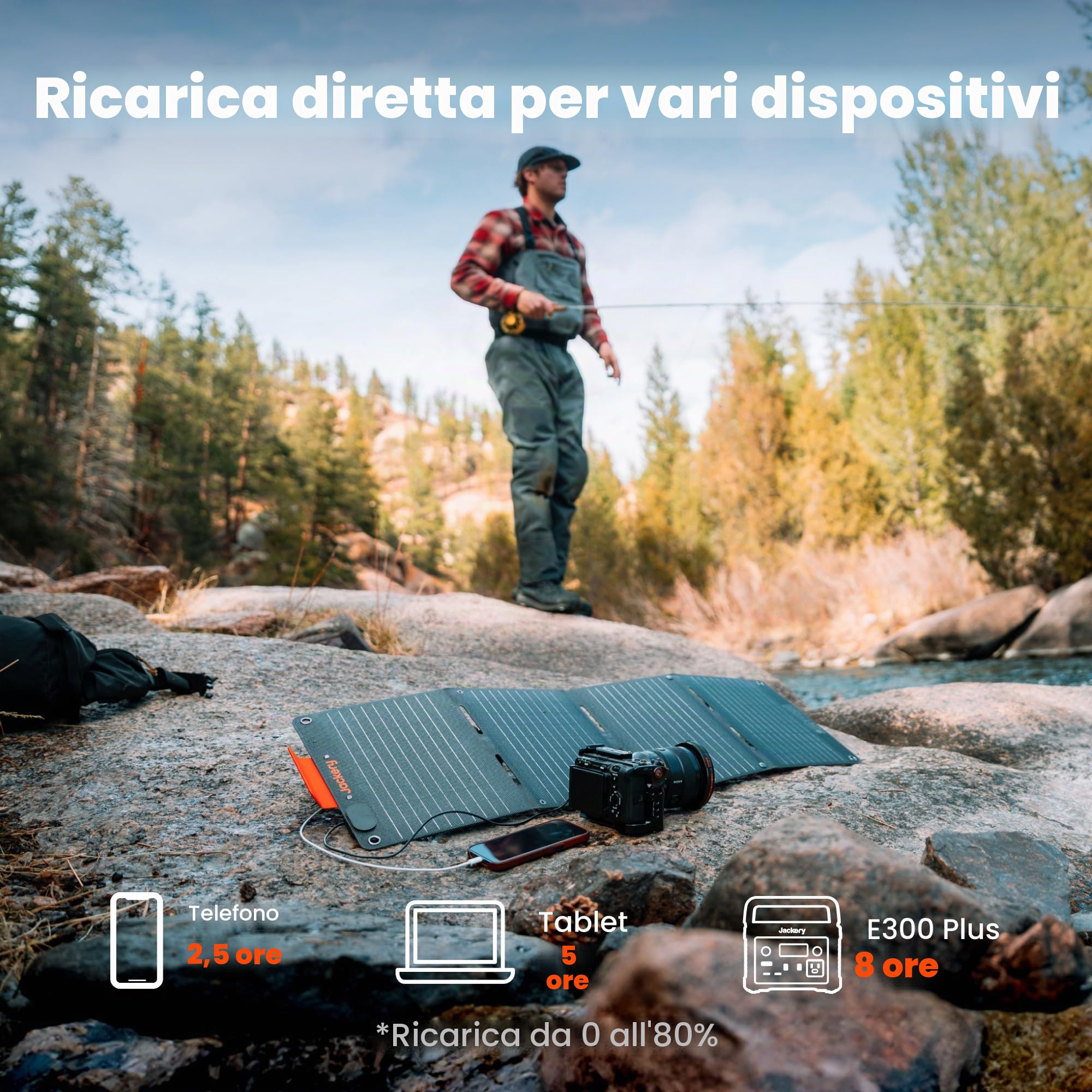 Jackery Pannello solare portatile da 40 W, con porte USB-C e USB-A | Caricabatterie solare pieghevole a forma di libro, compatibile con Jackery 100Plus/240 v2, IP68 impermeabile