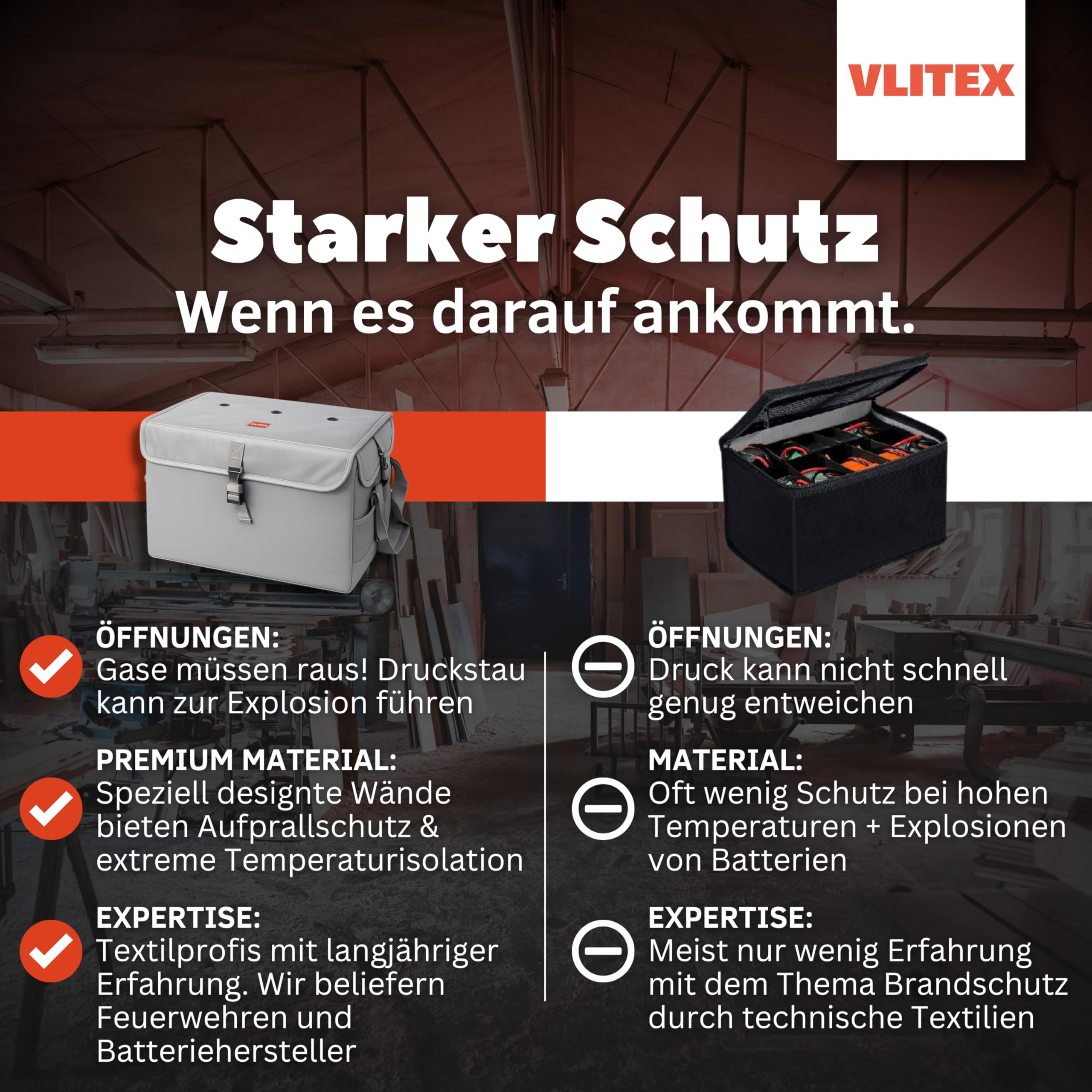 VLITEX Akku Sicherheitsbox XL – Lipo Safe Bag & Akku Aufbewahrungsbox – Hitzebeständige Akku Ladebox für Lithium Ionen Akkus – Sicherheits- und Brandschutzbox