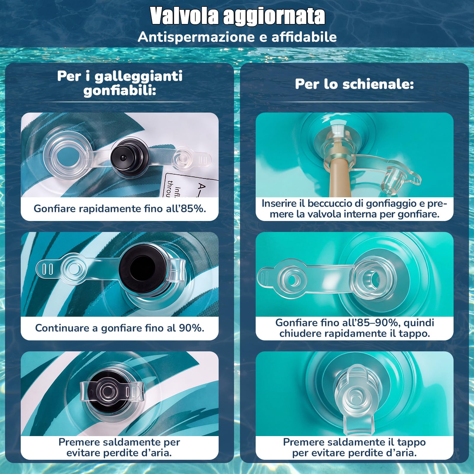 Materassino Gonfiabile Abbronzante, Inflatable Tanning Pool con Parasole Rimovibile Piscina Doppio Grande Adulti con Portabevande e Schienale per Piscina Estiva in Spiaggia
