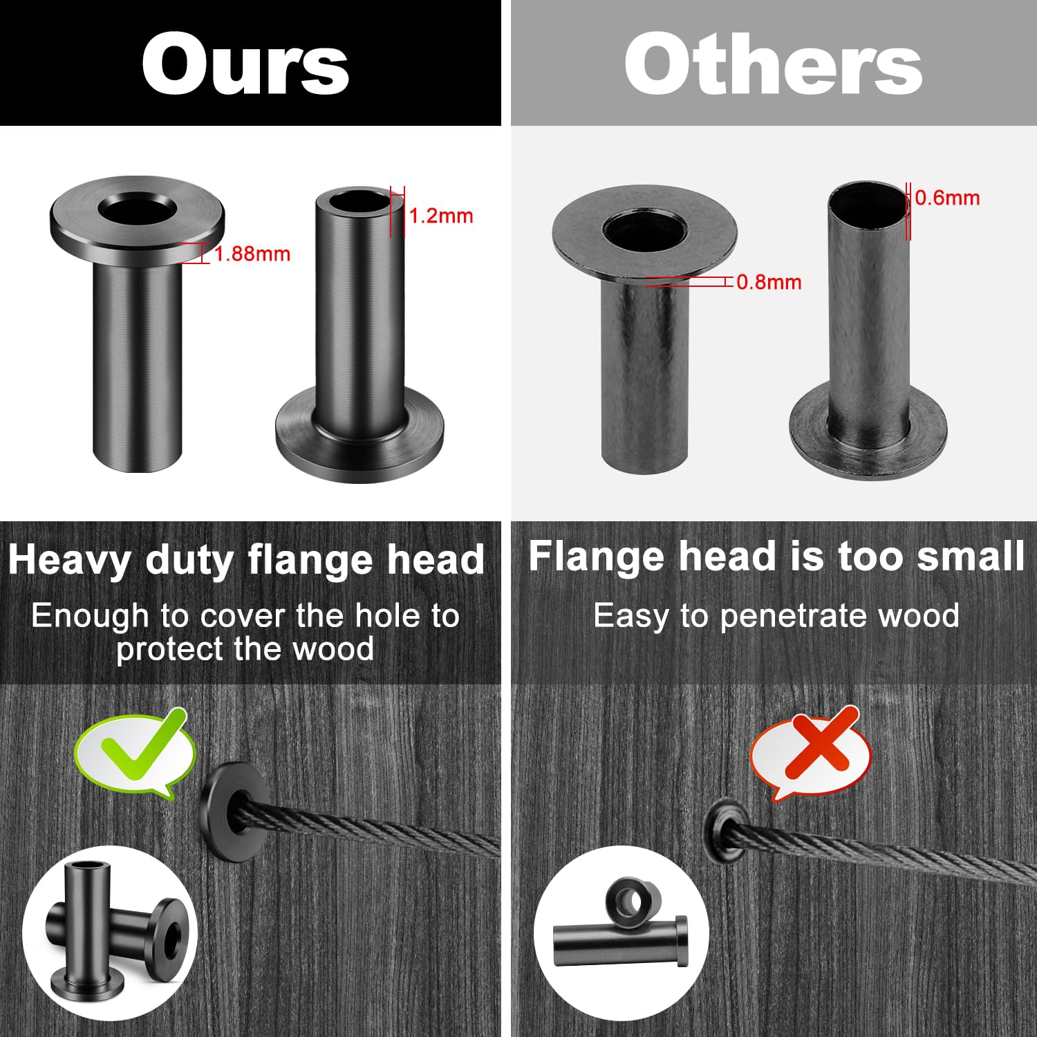 CKE 120 Pack T316 Black Stainless Steel Protector Sleeves for 1/8" Cable Deck Railing Kit System, Black Cable Railing Protector Sleeve for Wood Posts for 1/8" Wire Rope Cable DIY Balustrade, BCR01