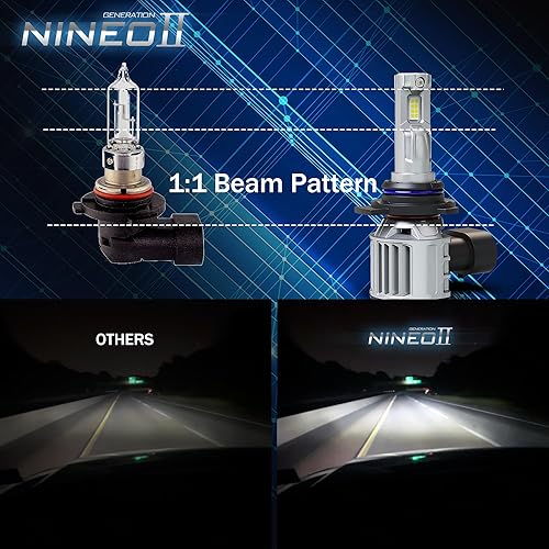 Miniatura 3 de NINEO Bombillas LED 9012, 22000 lúmenes, 100 W, 600% más brillantes, luces antiniebla Hir2, inalámbricas, superbrillantes, 6500 K, luz delantera,