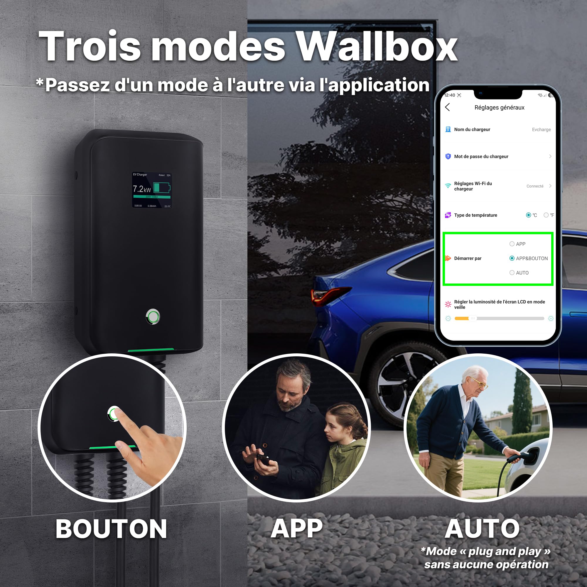Borne de Recharge véhicule électrique Wallbox 7KW avec app et câble TPU 6 m | Wallbox 7 kW monophasé, Type 2, IP65, 6‑32A, 230V, app WiFi/Bluetooth, RCD Type A 30mA + DC 6mA, Certifié TÜV et CE.