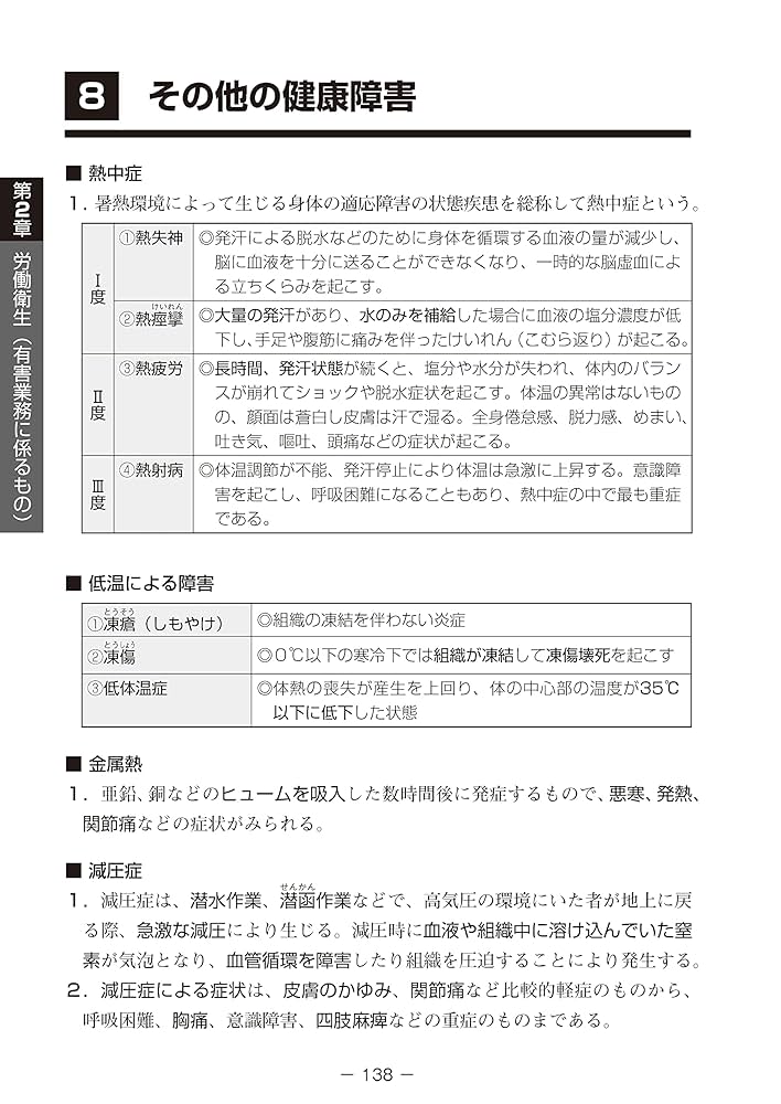 出るとこマスター!　衛生管理者試験　令和２年上期版 出るとこマスター! 衛生管理者試験 令和2年上期版 出るとこ