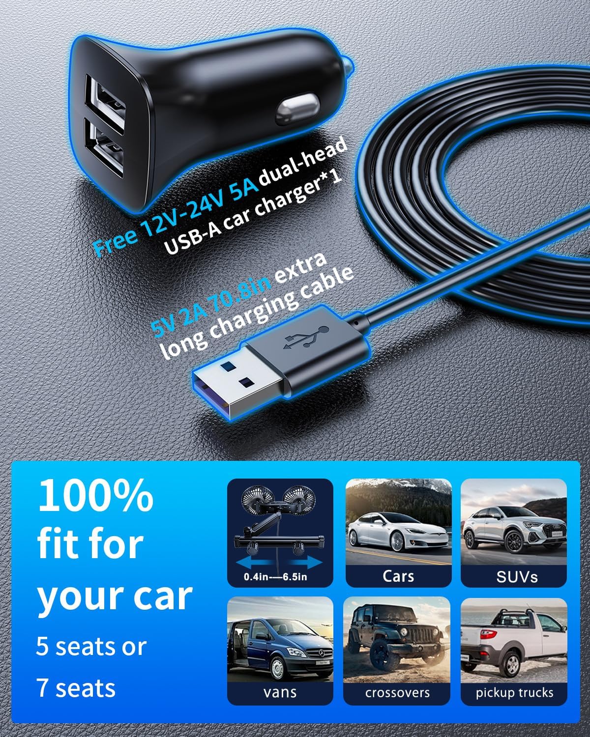 Dual Head Car Fan for Back Seat,USB Powered Car Backseat Fans for Kids Baby Dog,360° Rotatable 3 Speeds Rear Headrest Cooling Fans,Carseat Cooler Fan that Blow Cold Air for RV SUV Truck