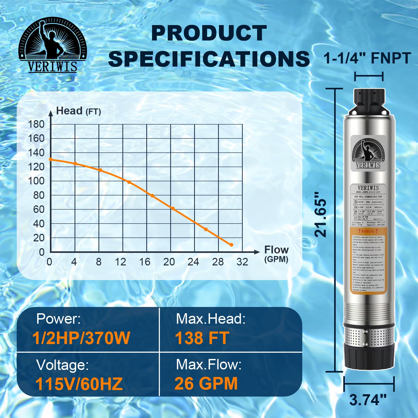 VERIWIS Septic Pump 4