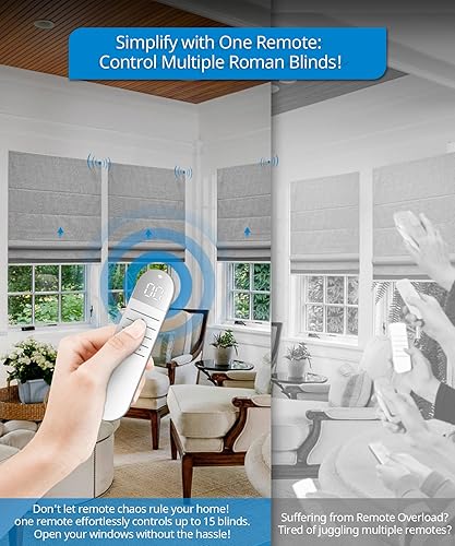Miniatura 4 de Accesorios para mando a distancia