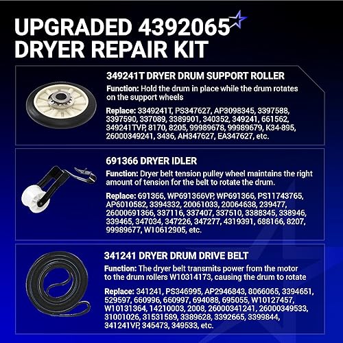 Miniatura 6 de BlueStars 4392065 Kit de reparación de secadora incluido Cinturón 341241 Rodillos tensores 691366 349241T para secadores Whirlpool Kenmore Admiral